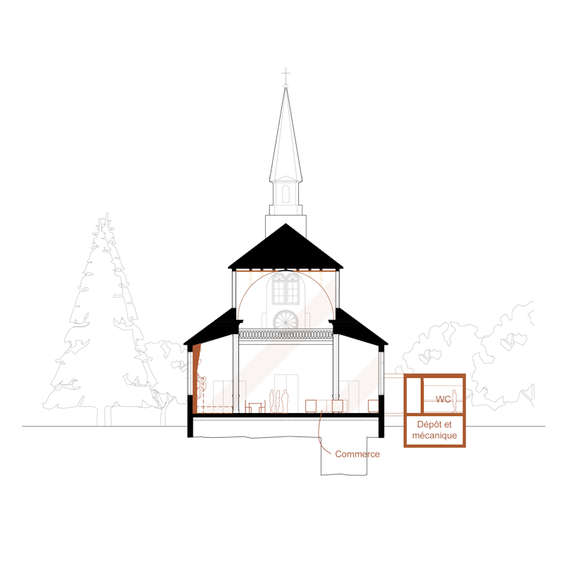 ECB Eglise Ste-Christine Scenario 1-Coupes trans esc bc