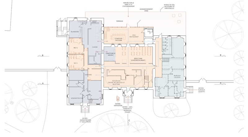Plan scénario 2