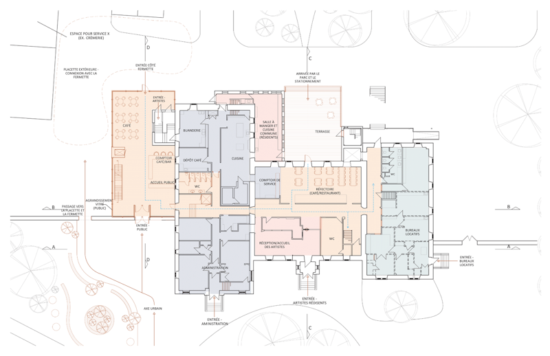 Plan scénario 3
