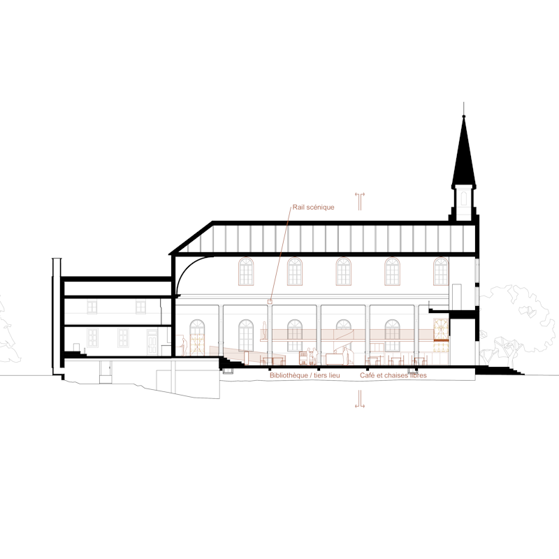 ECB Eglise Ste-Christine Scenario 2-Coupe longitudinale 1